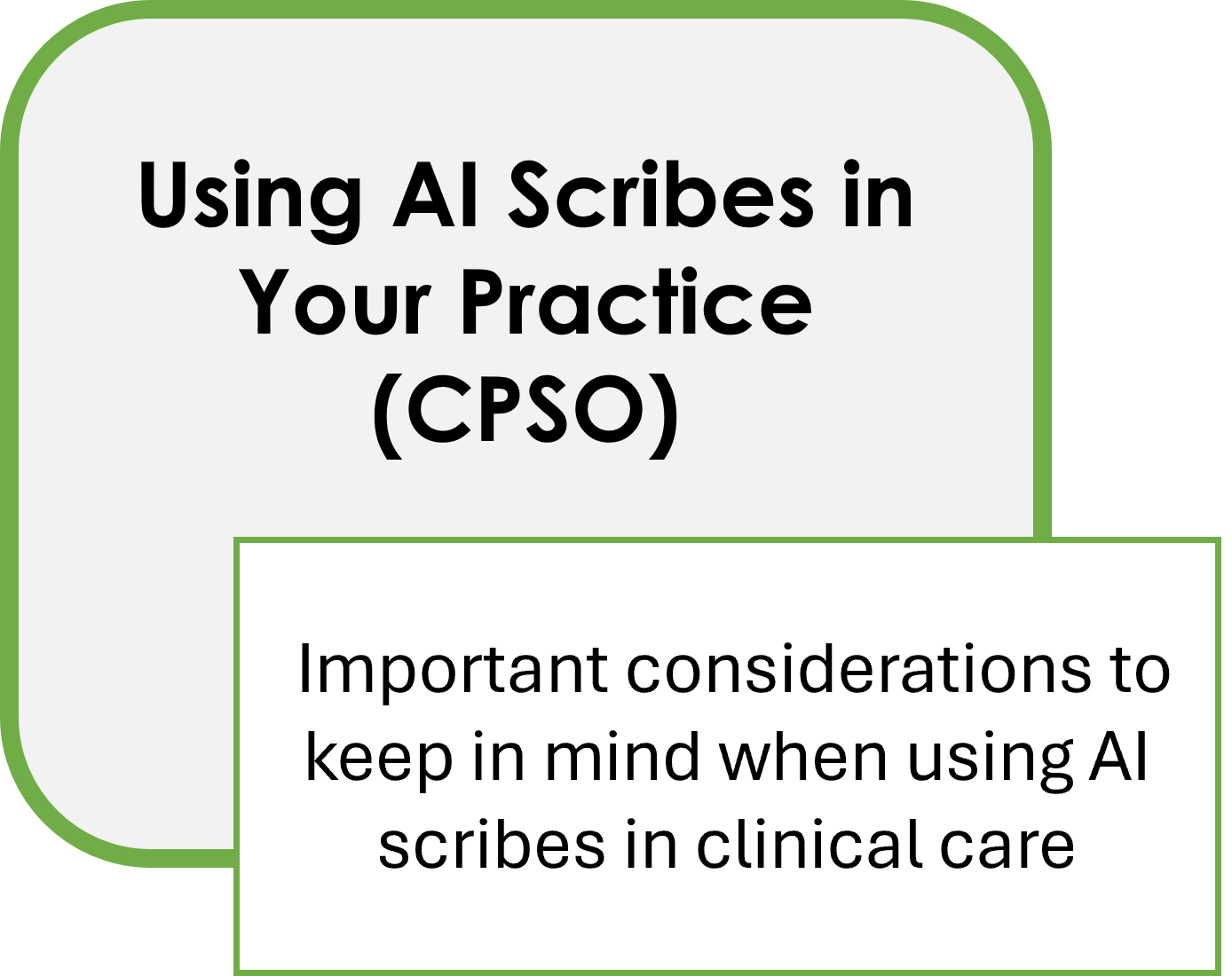 Using AI Scribes in Your Practice (CPSO)